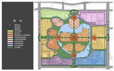 天津市中医药大学新校区修建性详细规划组团分区图