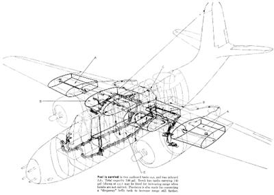 A-20攻击机（绰号：“浩劫”）