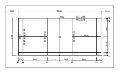 羽毛球场地尺寸大小