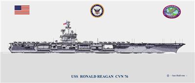 CVN-76RonaldReagan“里根”号核动力航空母舰