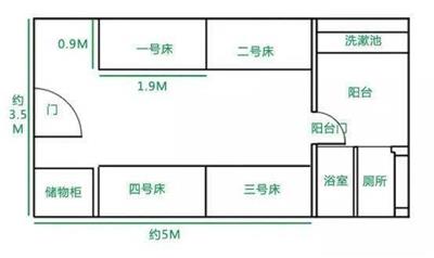 广东医科大学 四人间