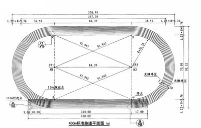 400米跑道环形道尺寸