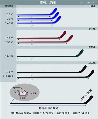 冰球杆尺寸