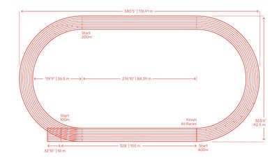 400m跑道标准尺寸