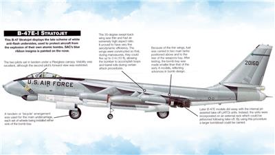 B-47轰炸机（绰号：“同温层喷射” Stratojet）